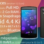 Nexus 5 : Informations et rumeurs sur le nouveau smartphone de Google et LG